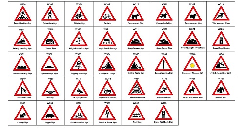 10 Road Signs And Their Meaning
